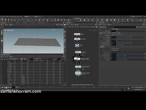 Houdini: Tutorial how to setup static and dynamic pin animation in vellum.