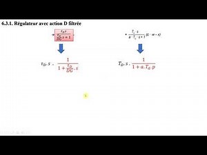 Automatique - Chap 4 - Régulateurs industriels - fonctions de transfert correcteurs PID