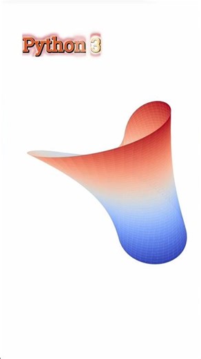 3D Animation in Python using Matplotlib 🔥 #shorts #animation #coding