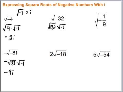 Expressing Square Roots of Negative Numbers with i