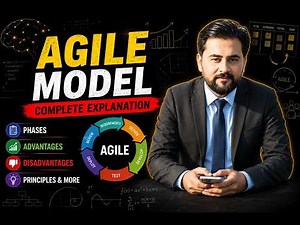 Agile Software Development Model | Agile Methodology Explained