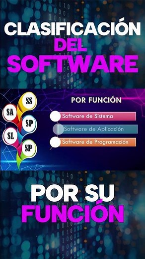 SOFTWARE CLASSIFICATION BY FUNCTION #PC