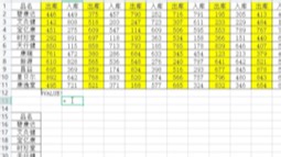 教你快速隔列复制数据