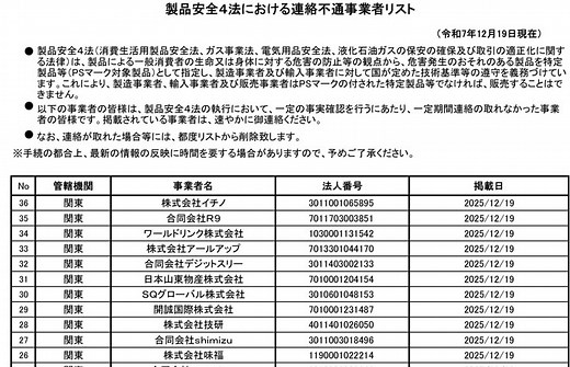 経産省の連絡不能リチウムイオン電池業者リスト公表が1位　先週の注目記事25年12月21日-27日