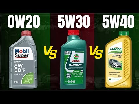 Oil Companies DON'T Want You Seeing These 7 Cold-Start Wear Tests (0W-20 vs 5W-30 vs 5W-40)