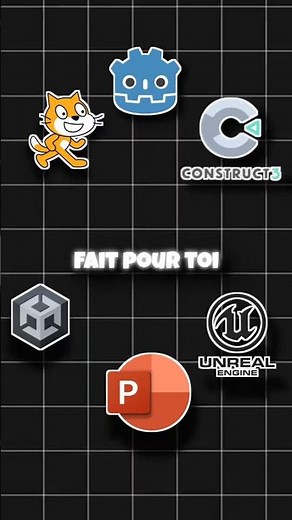 Quel moteur devrais-tu utiliser ? #unity #unrealengine #godot