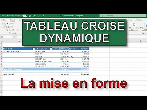 Tuto : tableau croisé dynamique, la mise en forme