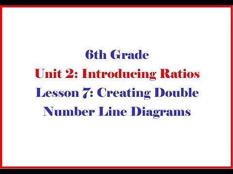 6 2 7 Grade 6 Unit 2 Lesson 7 Morgan - Open Up Resources