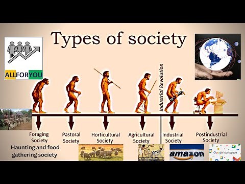 Types of society