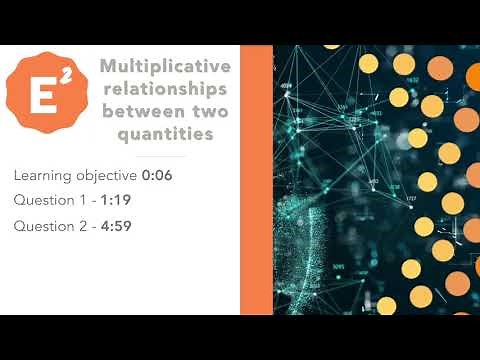 GCSE Maths Multiplicative relationships between two quantities