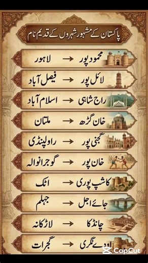islamic quiz/ motivation/ Muhammad