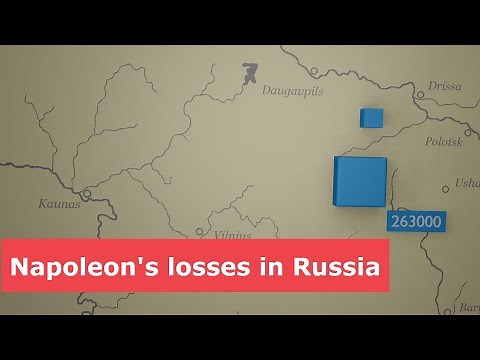 Napoleon's losses in Russia | Animated map