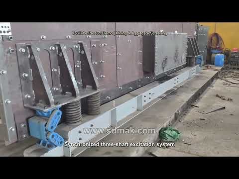 Compact Horizontal Screen For Quarry, Coal & Mineral Processing Plants