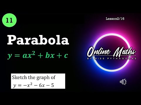 Functions Parabola Grade11: L2 Sketch Parabola in Standard Form Practice Example