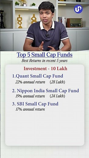 This is HOW to select the BEST Mutual Fund | Based on Past Data
