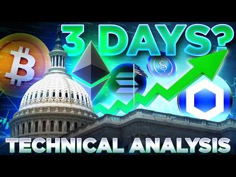 CLARITY Rally in 3 Days?📈Crypto Technical Analysis ‪@TimWarrenTrades‬