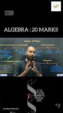 From problem to solution –Algebra 20 (Class 10) –no extra flu #education #cbseclass10 #mathematics