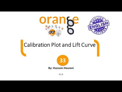 33 : Calibration Plot and Lift Curve