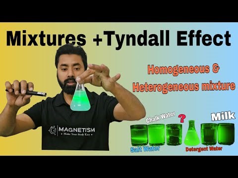 Mixtures Explained with Real Examples | Types of Mixtures & Tyndall Effect Explained in Simple Words