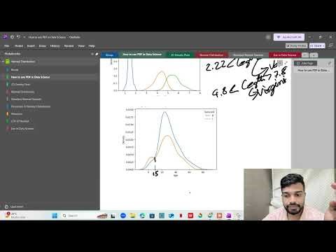 Session 4 - Normal Distribution - In Telugu 2026