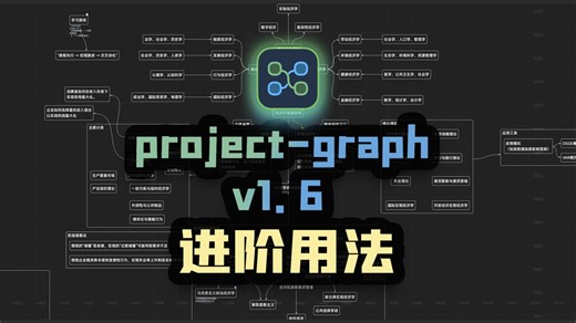 project-graph 1.6 进阶操作：无限网状笔记、链接文件梳理、透明窗口涂鸦-__阿岳__-__阿岳__-哔哩哔哩视频