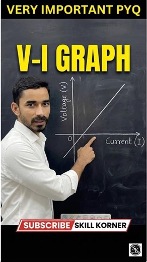 V-I Graph | PYQ 📊 #VIGraph #OhmsLaw #Class10Science #PYQ