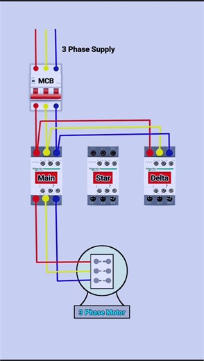 star delta starter wiring connection 💯 #shorts #electrical #connection