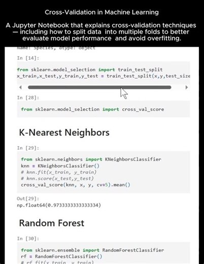 Cross-Validation in Machine Learning