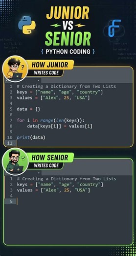 Python zip() Is Pure Magic 🤯