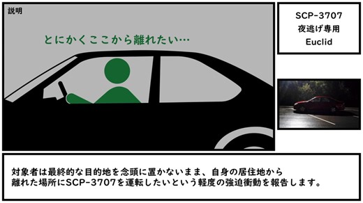 【ゆっくり紹介】SCP-3707【夜逃げ専用】