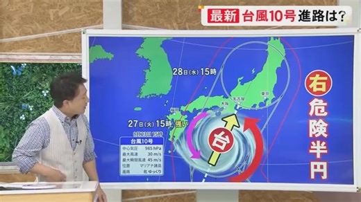 【台風情報】最新の台風10号予報を徹底解説 進路の右側「危険半円」に入れば影響大 気象庁スパコンの予想では静岡上陸か