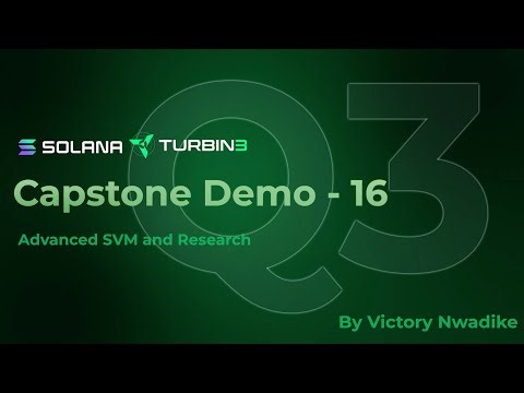 Demo-16 | Q3 Advanced SVM & Research 🔬✨