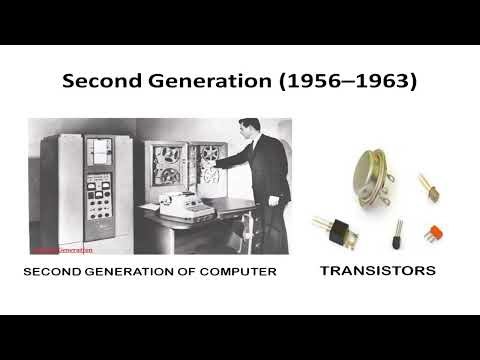 Computer Generations Explained | 1st to 5th Generation Full Details in 4 Minutes
