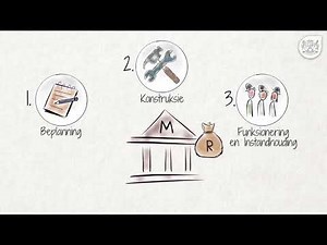 What are Municipal Services