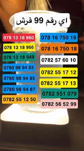 4.4K views · 14 reactions | تعرفه الخط سمارت 6 سعر البطاقه 8,5 دينار 20 جيجا نت مكالمات مفتوح السعر لا يشمل الشحن اسم المحل : جولدن موقعنا دوار الداخليه #قبل #قبل مدينه الملاهي رقمنا 0795008866盧 موقعنا على الخرائط العنوان G Maps: https://goo.gl/maps/GZ8RBMch9Znyd6yP9 | Number golden | Facebook