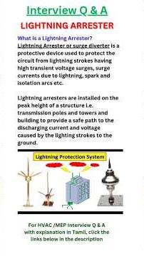 Lightning Arrestor | Surge Arrester | Surge Suppressor #interviewquestions