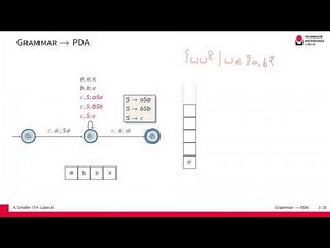 From Grammar to Pushdown Automaton