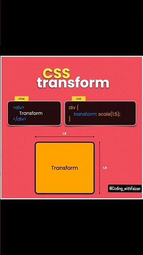 Transform using css || #css #transformation #html