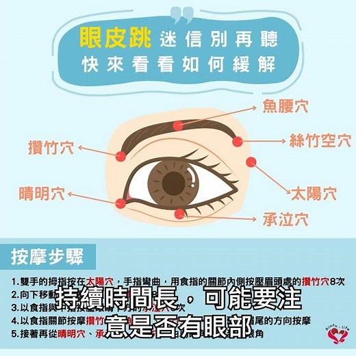 眼皮跳，一個我們經常遇到的小困擾，背後的原因和解決方法其實比你想像的要科學和實用。你可能聽過"左眼跳財，右眼跳災"的說法。 #健康生活 #自然療法 #穴位按摩#睡眠不足#太陽穴#攢竹穴#晴明穴