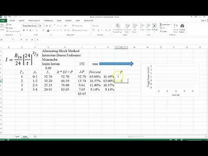 4. Metode merubah hujan harian menjadi hujan jam-jaman dengan Alternating Block Method (ABM) #2