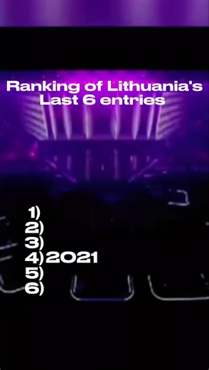 Sylvester is the best💝🇱🇹#eurovision #eurovisionsongcontest #lithuania #lithuaniaeurovision #rankingeurovision