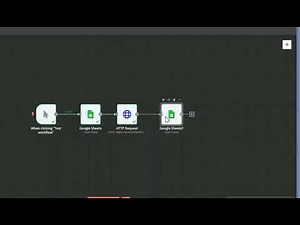 How to automate email validation using n8n with an APIs Endpoint and google sheet