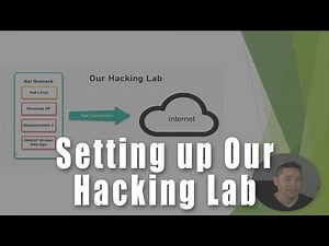 Setting up Our Hacking Lab | Ethical Hacking for Beginners