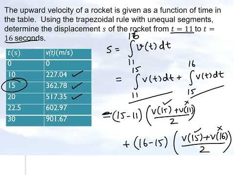 Chapter 07.06.Integrating Func Given at Discrete Data Pts. Trapezoidal Rule with Unequal Segments.