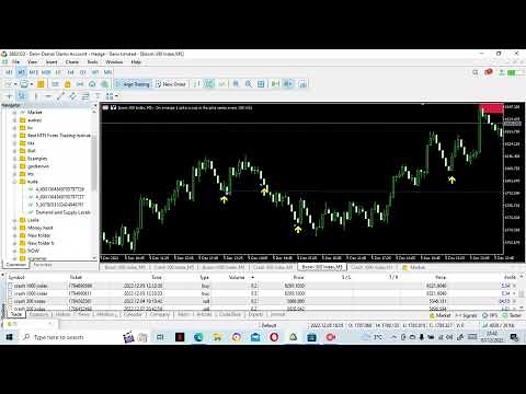 100% Free MT5 spike and trend detector explained