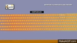 Physics - Newton's corpuscular theory of light - Science on Make a GIF
