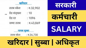 10K views · 174 reactions | Government Staff Salary #sarkarikarmacharikotalab #salaryofgovernmentstaff #gyanmark | Gyan Mark | Facebook