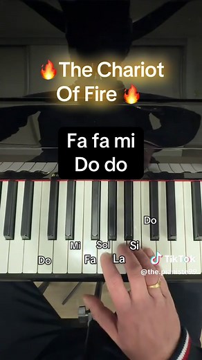 Piano Tutorial for The Chariot of Fire