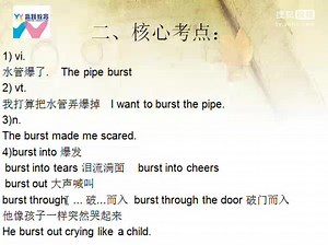 高考核心词汇680（53)burst的用法及相关短语