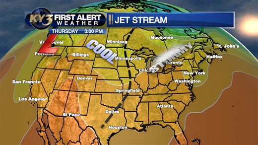 A change in the jet stream will bring back a chance of rain. Right now scattered showers are possible by the middle of next week. | KY3 Weather